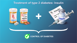 Management and Treatment of Type 2 Diabetes - Animation